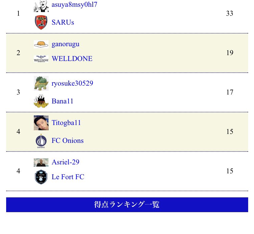 エアリアルあずり tweet media