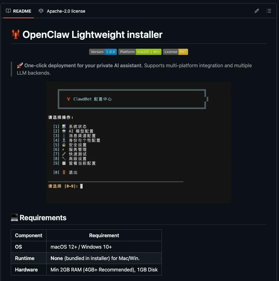 Huntress investigates malicious GitHub repositories posing as OpenClaw ...