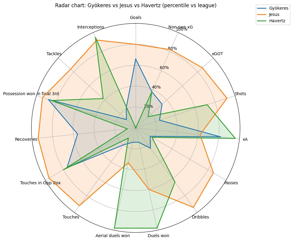 Bielsista tweet media