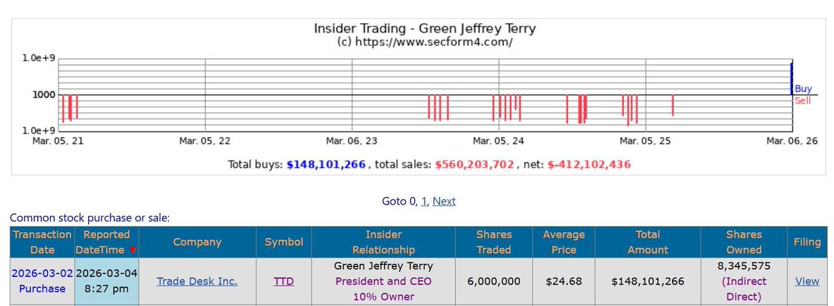 Martin Klass tweet media