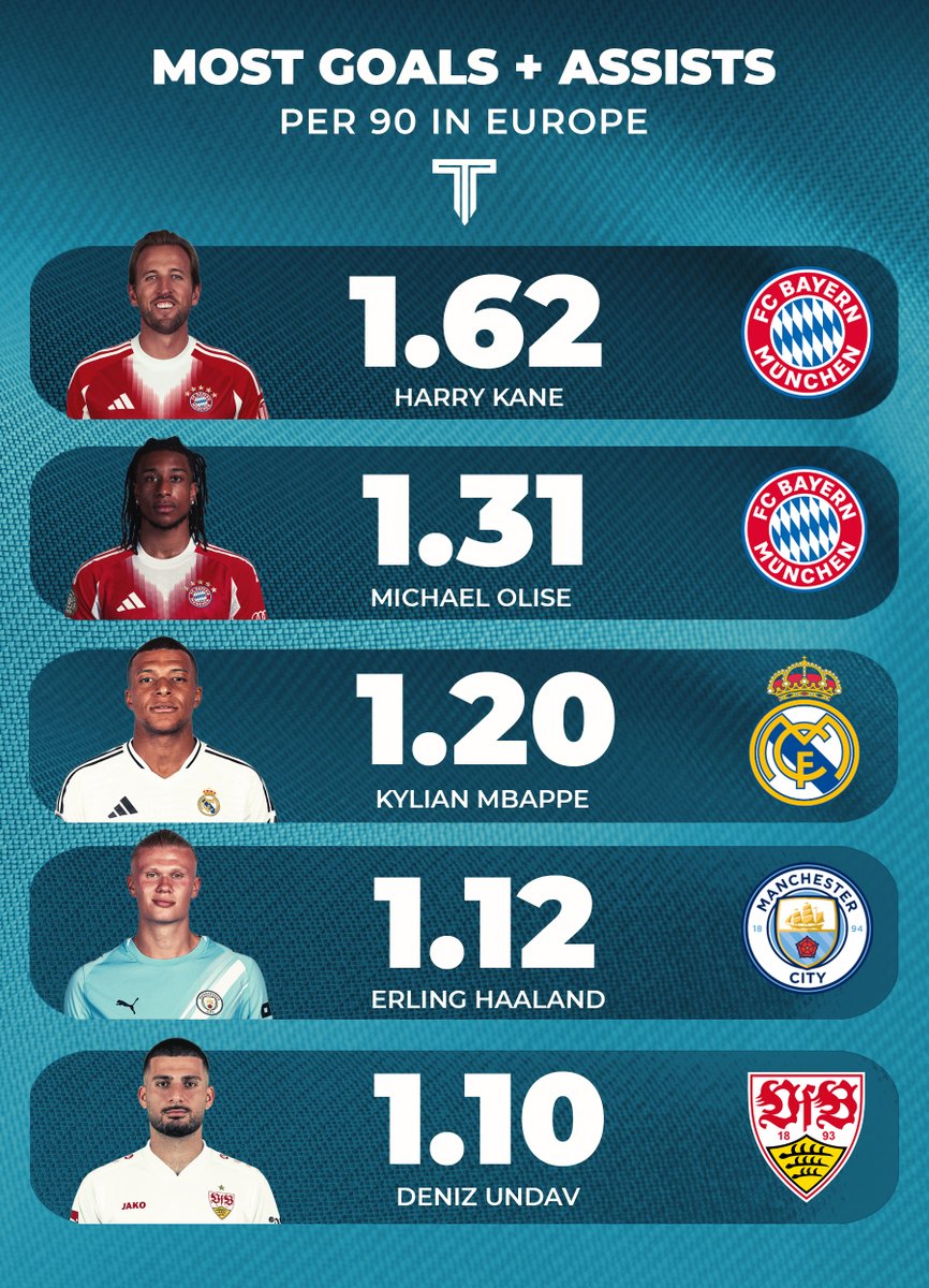 The Touchline | 𝐓 tweet media