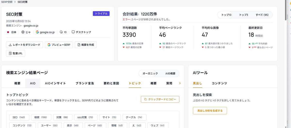 leosophia_biz's tweet photo. 無料でGEO・LLMO分析ができる「スルー(thruuu)」。

・AIoverviewに引用される記事とオーガニックの順位
・Google検索上位ページの概要 ・SERPの各ページの詳細
・タイトル、説明、見出しの比較とキーワード密度
・関連検索とよくある質問

これらが無料で分析できる。

完全に日本語対応しているわけではないので、アウトプットにややムラはありますが無料でここまで出来るのがすごい。

アウトラインやコンテンツブリーフまで作れますね。