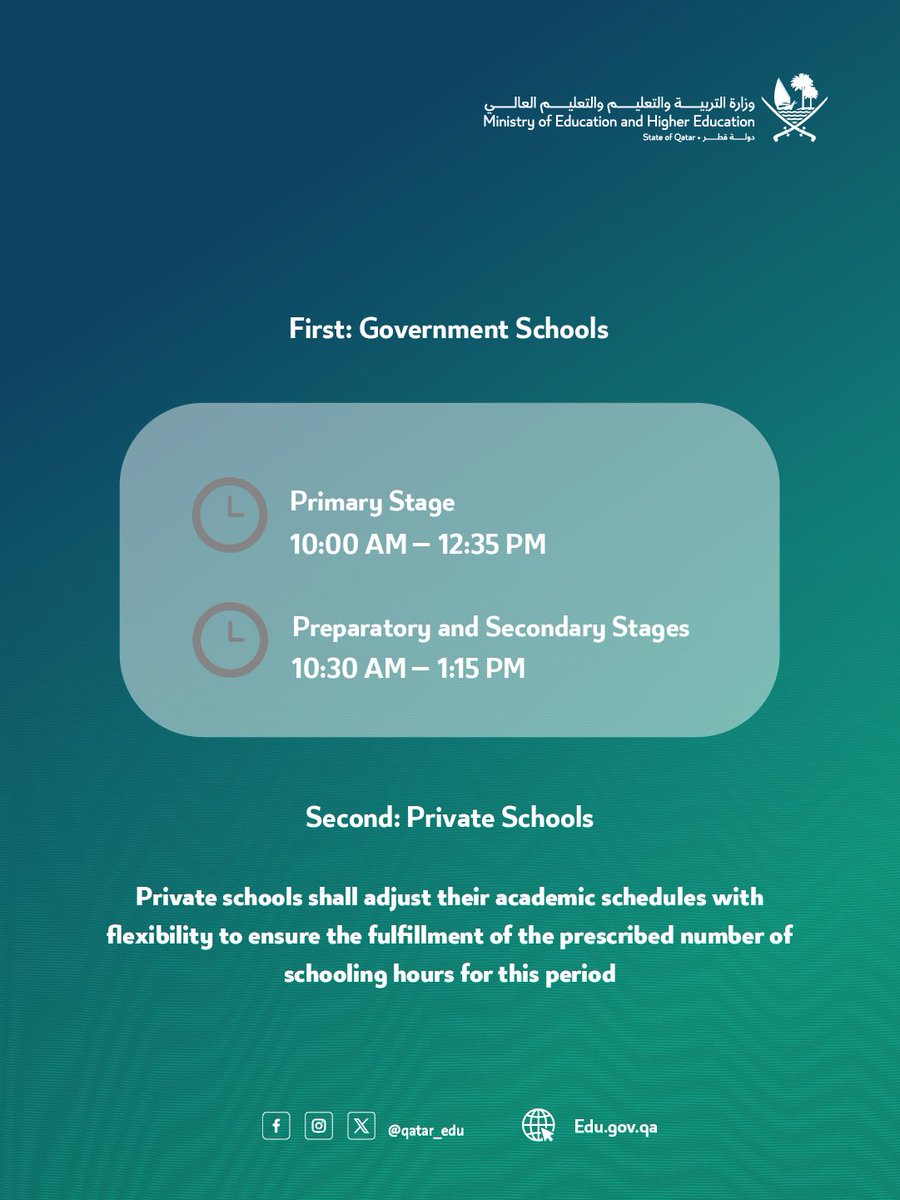 في ضوء قرار تحويل الدراسة إلى نظام التعليم عن بُعد، وحرصًا على تعزيز فاعلية التعلم بما يتناسب مع احتياجات المرحلة، تعلن وزارة التربية والتعليم والتعليم العالي تعديل مواعيد اليوم الدراسي في المدارس الحكومية والخاصة خلال الفترة من 8 إلى 12 مارس 2026، وذلك على النحو التالي:

المرحلة