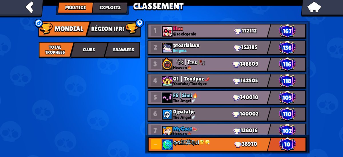 AizenInstinct tweet media