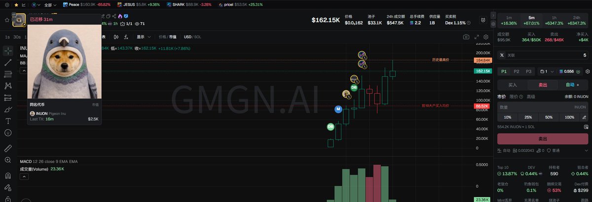 甜菜龙一少女🐳 tweet media