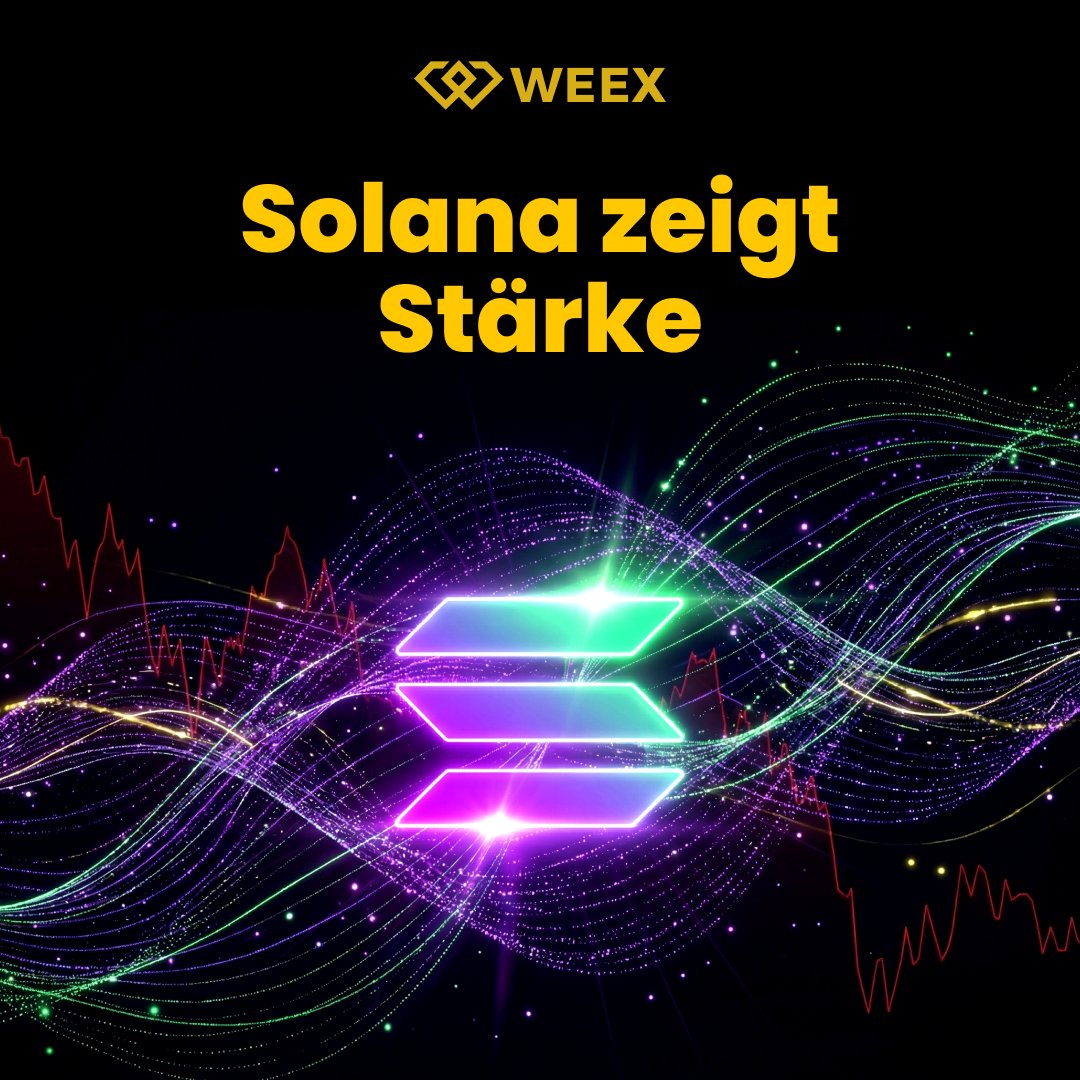 📊 Solana zeigt Stärke, trotz schwierigem Marktumfeld

Während viele Coins zuletzt unter Druck standen, konnte $SOL relative Stärke zeigen. Der Kurs bleibt zwar unter der wichtigen 100-USD-Marke, doch die Netzwerkdaten senden interessante Signale.

⚡ Netzwerkaktivität explodiert