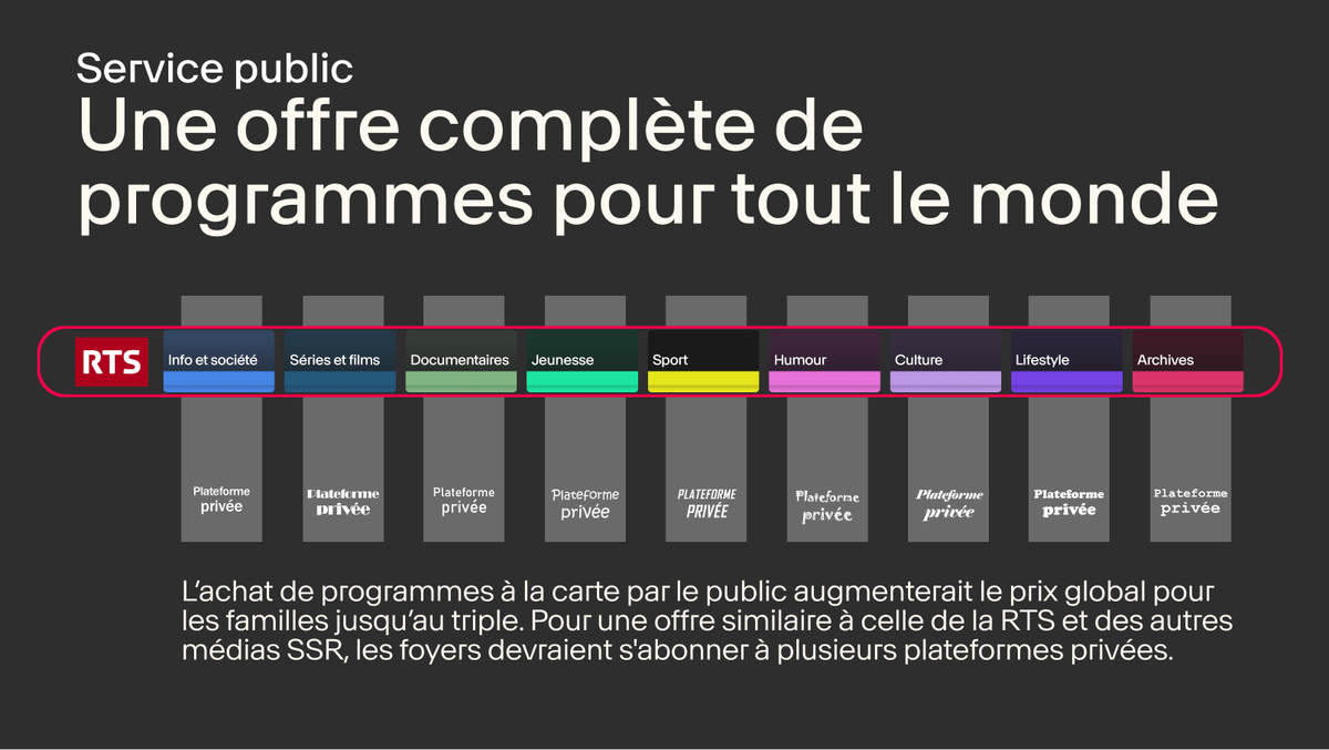 Marco Ferrara 🇨🇭 tweet media