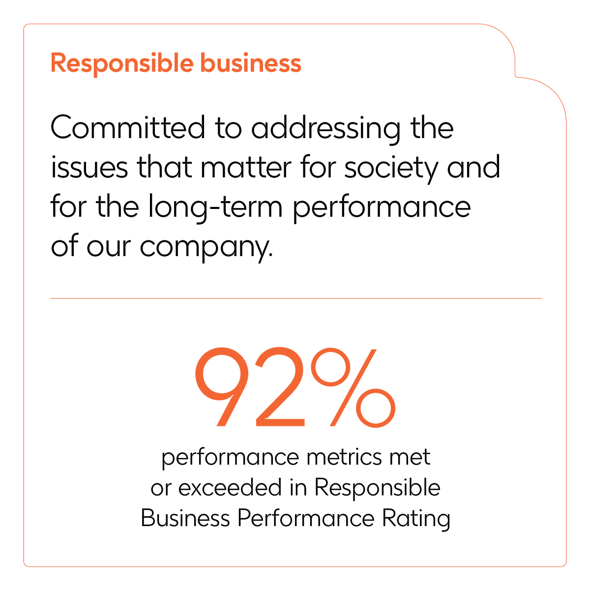 GSK's tweet photo. Our latest Annual Report and Responsible Business Report show our progress in creating value for patients and shareholders.

Take a look at the highlights ⤵️

🔗 Investors and media can read more: https://t.co/2OYBDgdcM6