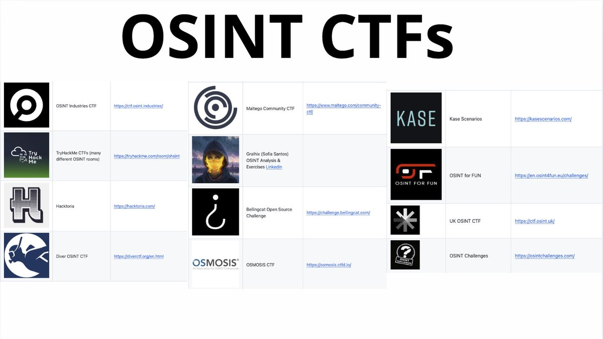 Cyber Detective💙💛 tweet media