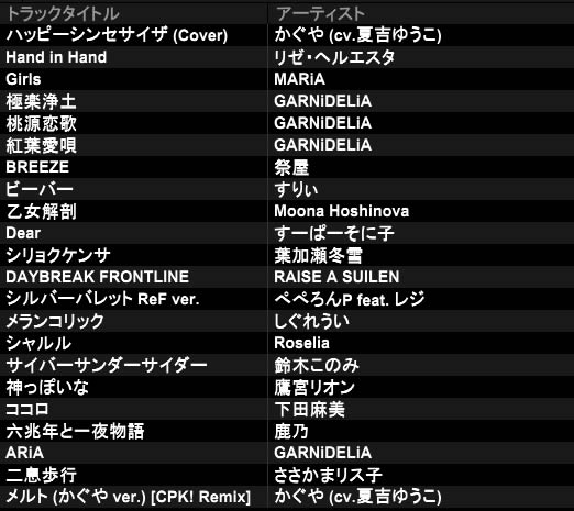 Post by ぺーさん on X: 採点しますね