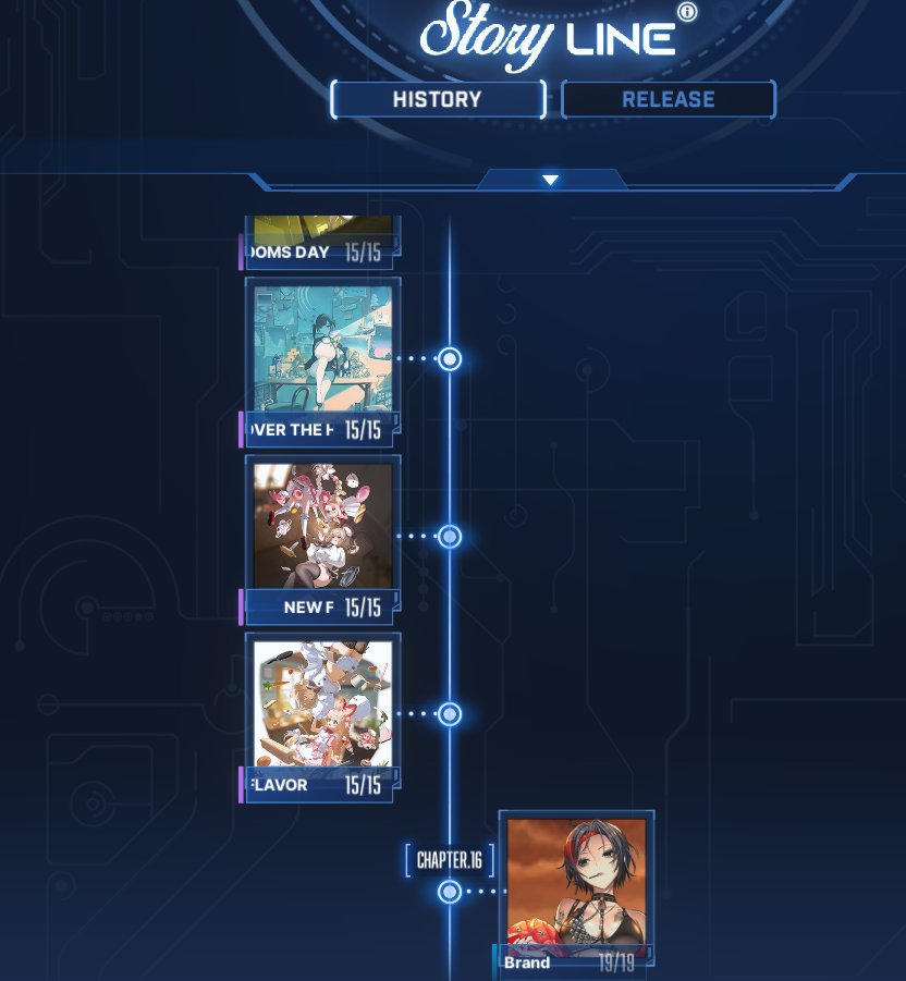Displaced_DIRT's tweet photo. I still want to know why the cooking stuff with Crust and Bready is important to the story? 

Also I think the summer event or the next big event will have to do with recovering the carrier. Sora and her squad. Also I have a feeling that Snow White will join the event. 
#NIKKE https://t.co/N7sHc3R3XP