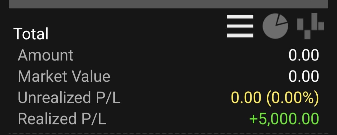 เป๊ะๆ เหมือนตัดต่อ