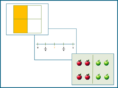 K5Learning's tweet photo. Discover how area models, number lines, and hands-on activities help students build a strong foundation in fractions.
https://t.co/peRf9mQrMA
#k5 #math #fractions #printables #worksheets #worksheetsforkids #free #K5Learning https://t.co/ACwD7uZyZM