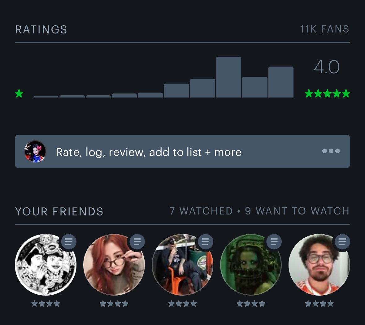 quando tu se sente obrigado a dar uma nota específica