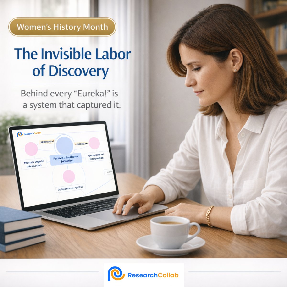 ResearchCollab tweet media