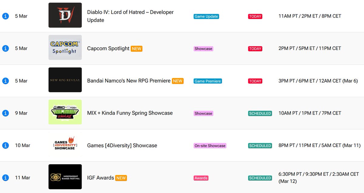 Game Conference Guide🔎tracking events on 🌍 tweet media
