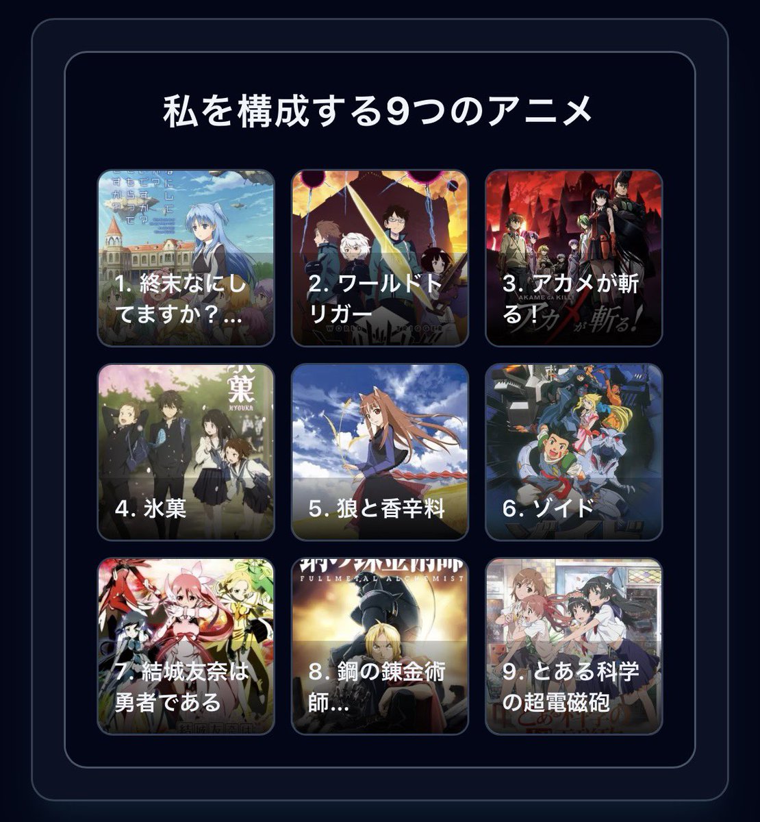 #私を構成する9つのアニメ

1. 終末なにしてますか？忙しいですか？救ってもらっていいですか？
2. ワールドトリガー
3. アカメが斬る！
4. 氷菓
5. 狼と香辛料
6. ゾイド
7. 結城友奈は勇者である
8. 鋼の錬金術師 FULLMETAL ALCHEMIST
9. とある科学の超電磁砲

tlpt-telepath.github.io/9-animes/