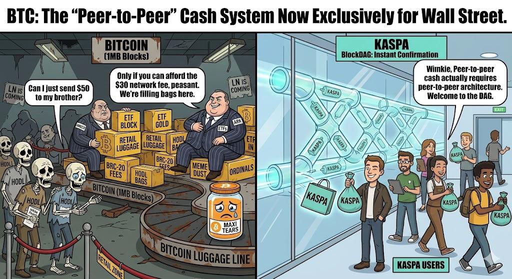 Bitcoin Maxi Tears- $BMT tweet media