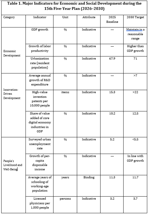 Bert Hofman（郝福满） tweet media