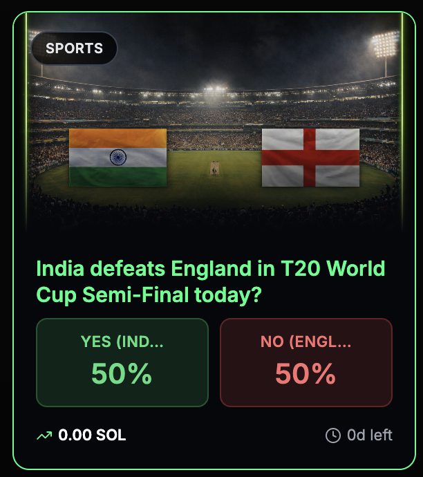 FunMarketapp's tweet photo. ๐ฎ๐ณ vs ๐ด โ who takes it?
Market live on FunMarket:
Will India defeat England in todayโs T20 World Cup Semi-Final?
YES = India wins
NO = England wins
Trade it now ๐
https://t.co/0WkvmWWCtU
#Cricket #INDvsENG #T20WorldCup #SportsTrading #FunMarket https://t.co/ztj9PmkpbA