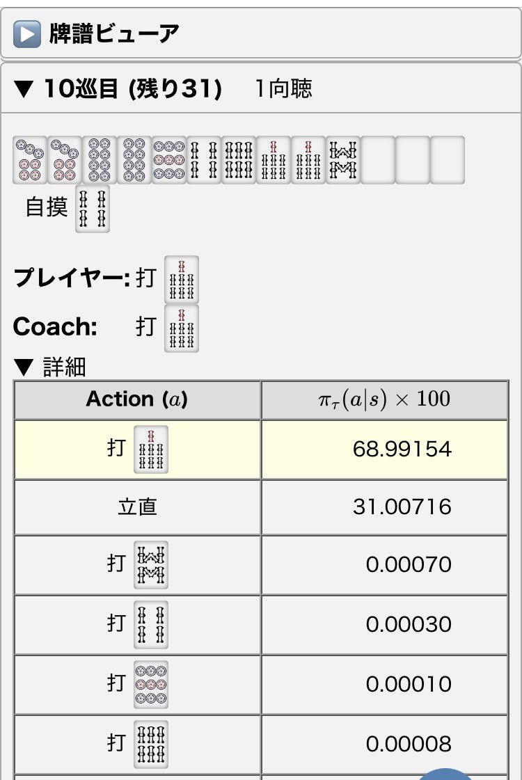 しゅれ tweet media