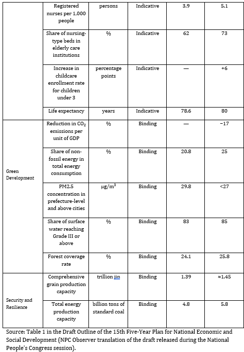 Bert Hofman（郝福满） tweet media