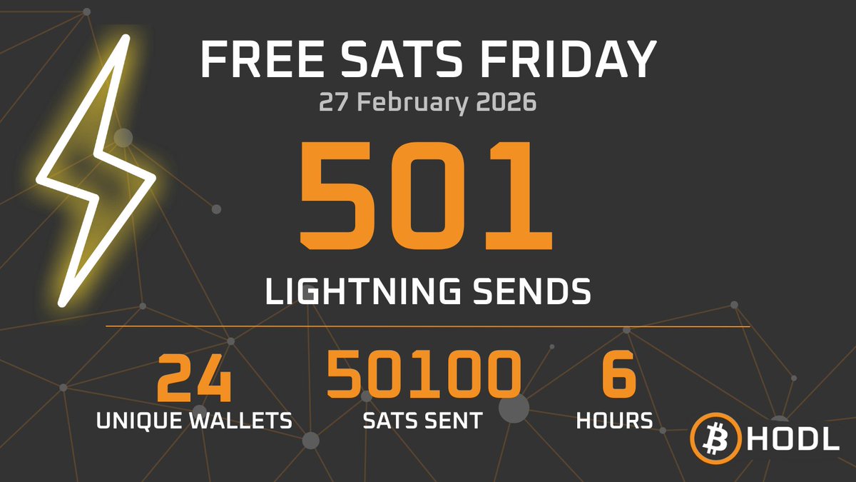 B HODL ⚡ tweet media