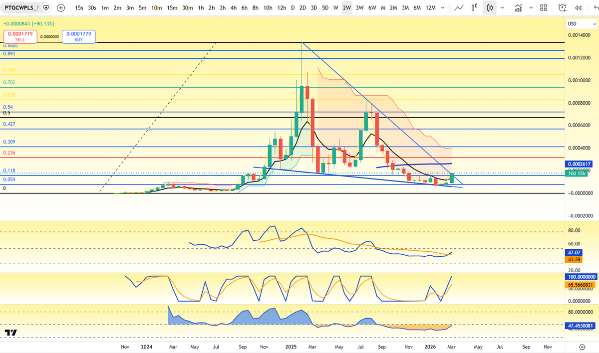 Vigilant Vigilante ^^ tweet media