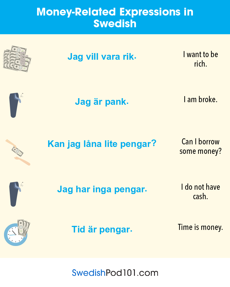 SwedishPod101's tweet image. How to say NUMBER in your language? Comment below! 💯 P.S. Start learning Swedish for FREE ⬇️
🔗 bit.ly/3OMpfb8

#LanguageChallenge #SwedishLearning #DailySwedish #LearnLanguages