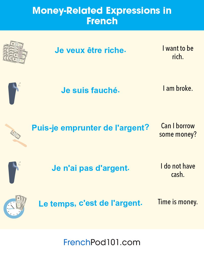 frenchpod101's tweet photo. How to say NUMBER in your language? Comment below! 💯 P.S. Start learning French for FREE ⬇️
🔗 https://t.co/8QwBiRQxm7
#LanguageChallenge #FrenchLearning #DailyFrench #LearnLanguages https://t.co/ovUzcP7txe
