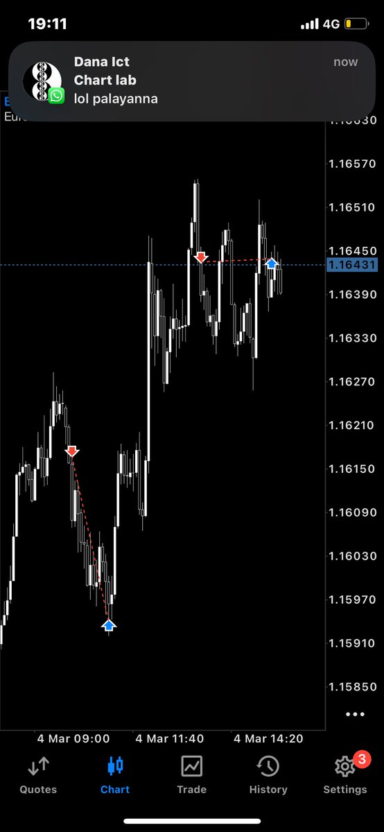 _Project_ICT_'s tweet photo. yesterday Eu trades ( 2026/03/4) https://t.co/9RamCKXBXn