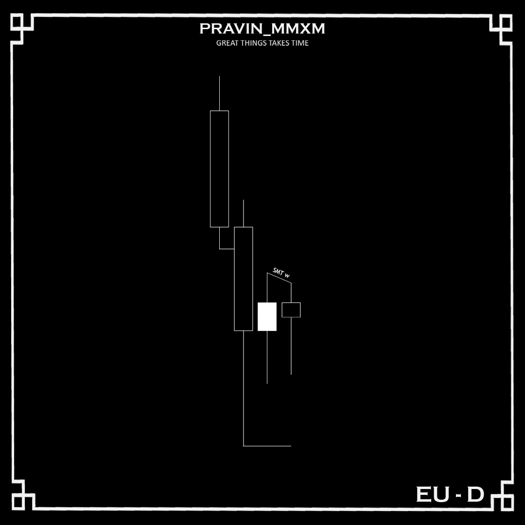 ๐ ๐ ๐ผ ๐ ๐ ๐ tweet media