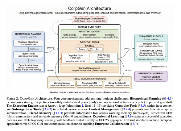 Algomatic AI ラボ tweet media