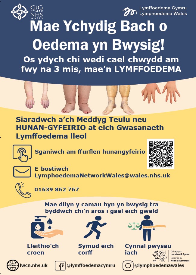 Lymphoedema Wales Clinical Network (LWCN) tweet media