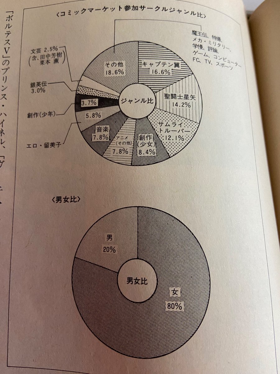 PK야도란 | PKヤドラン (@PKyadoran) / Posts / X