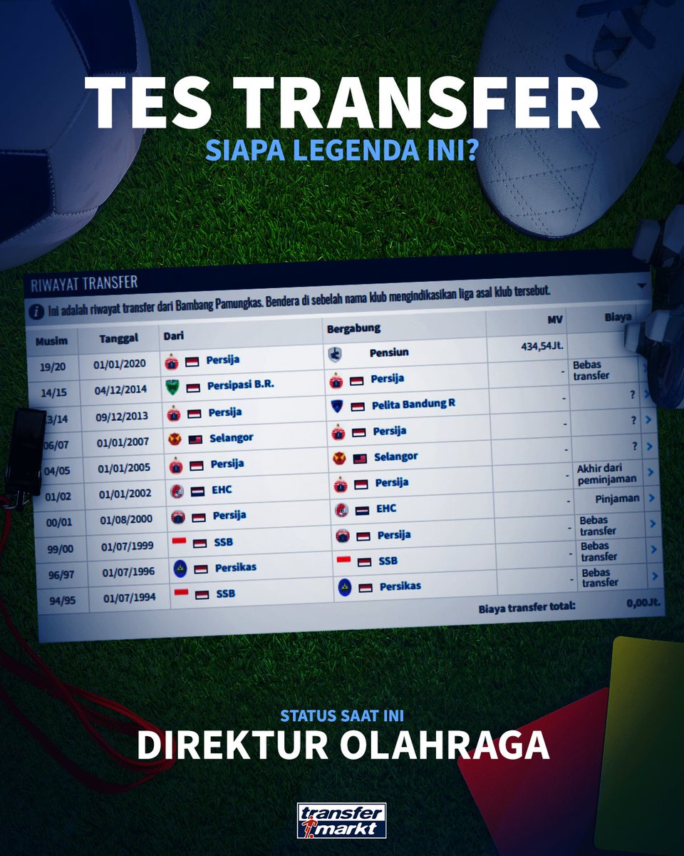 Transfermarkt Indonesia tweet media