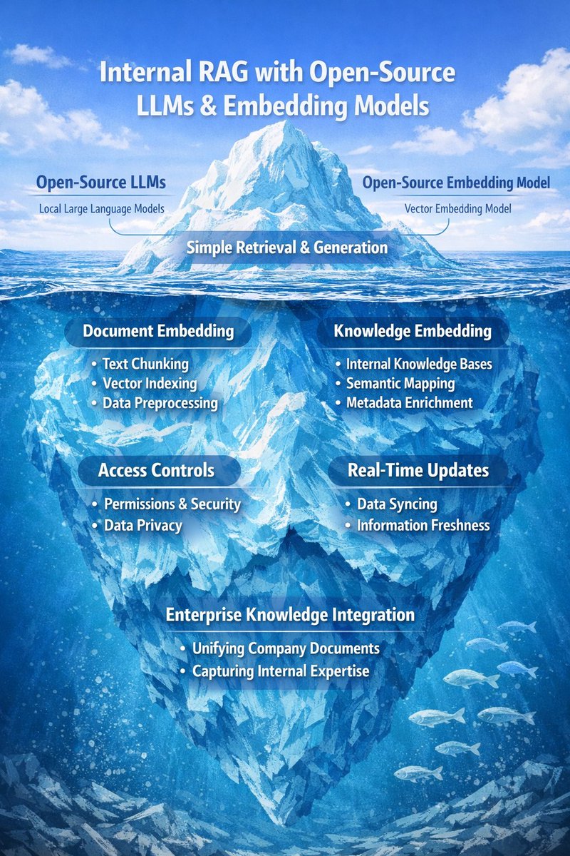 Prince NZANZU tweet media