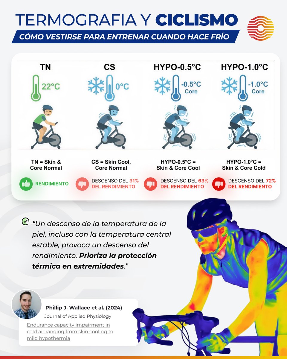 ThermoHuman tweet media