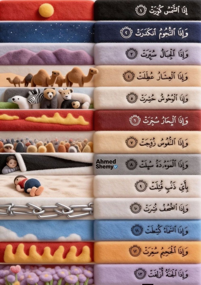 اَلقُرآنُ الكَرِيمُ tweet media