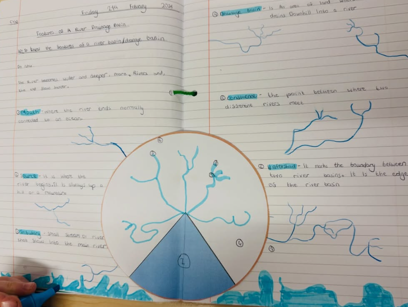 St Aloysius' College tweet media