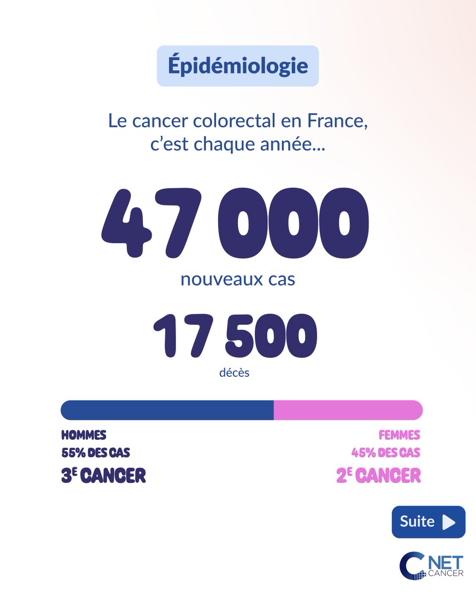 NetCancer tweet media