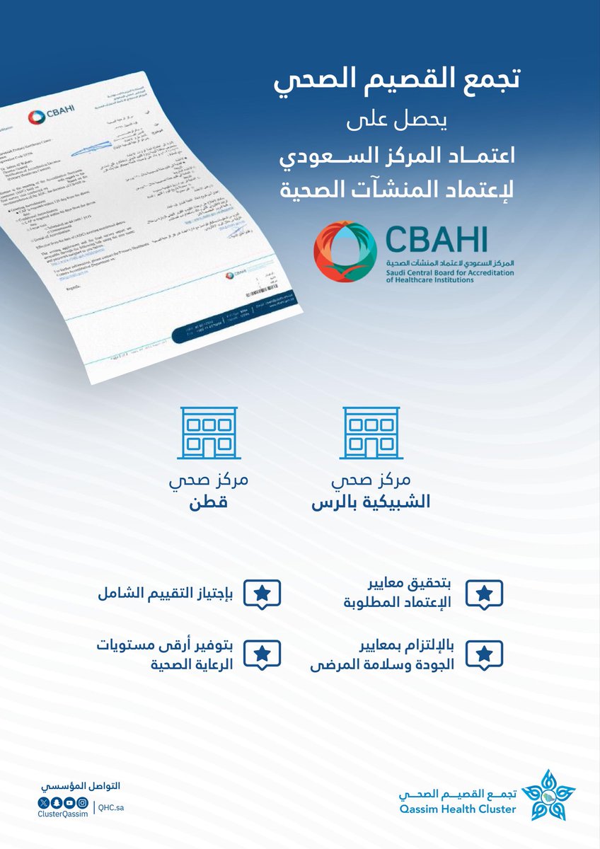 ClusterQassim's tweet photo. #اعتماد |

بعد اجتيازهما التقييم الشامل وتحقيق متطلبات الاعتماد، بما يسهم في تقديم خدمات صحية آمنة والارتقاء بجودة الخدمات المقدمة للمستفيدين..

حصل مركزا الشبيكية بالرس وقطن بعقلة الصقور الصحيان على اعتماد المركز السعودي لاعتماد المنشآت الصحية (CBAHI). https://t.co/1kbR1VYiqi