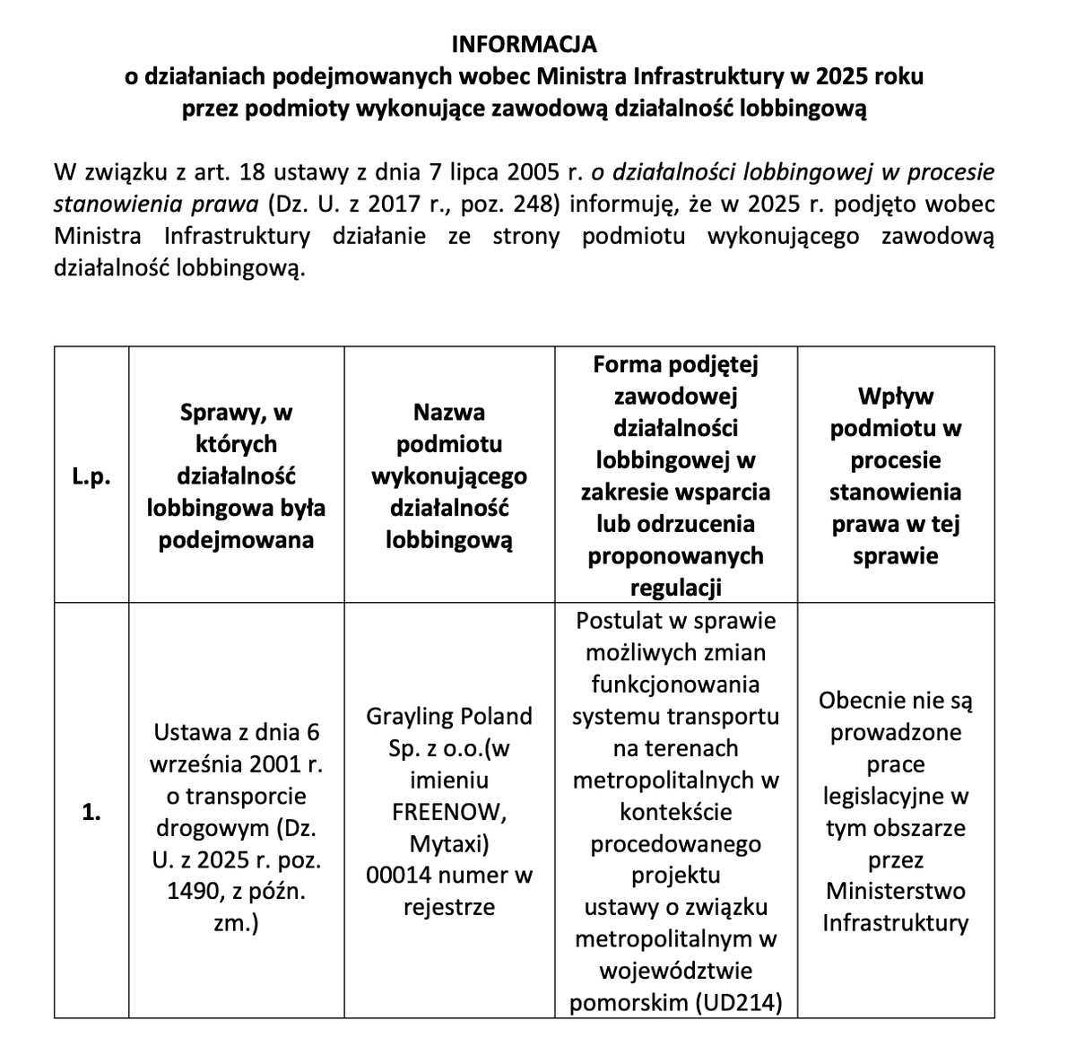 Łukasz Zboralski tweet media