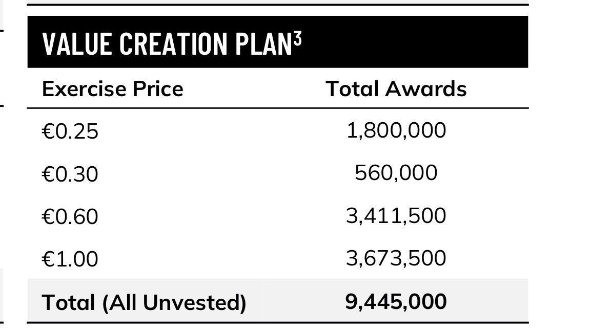 Schopenhauer Capital tweet media