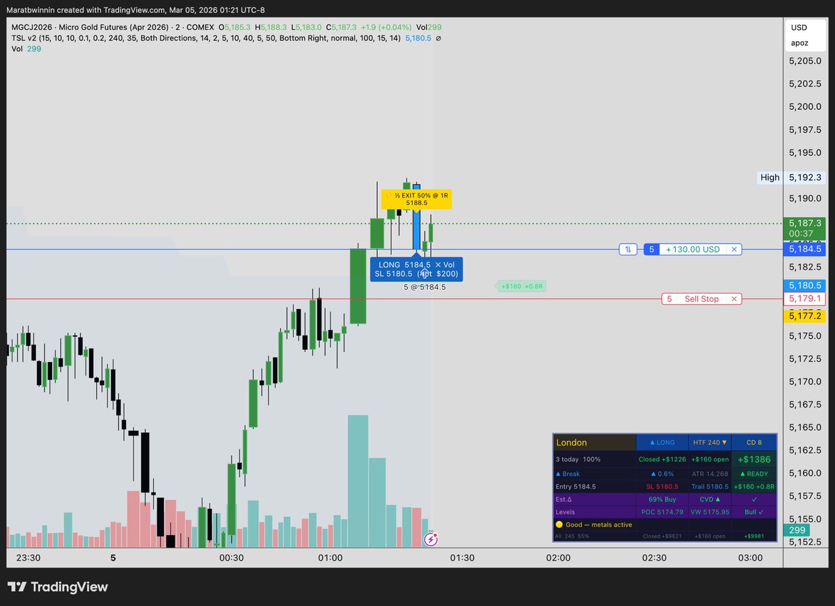 MaratBwinnin tweet media