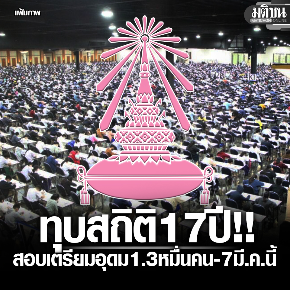 Matichon Online tweet media