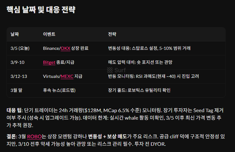 Chocho John |SynF🌙 tweet media