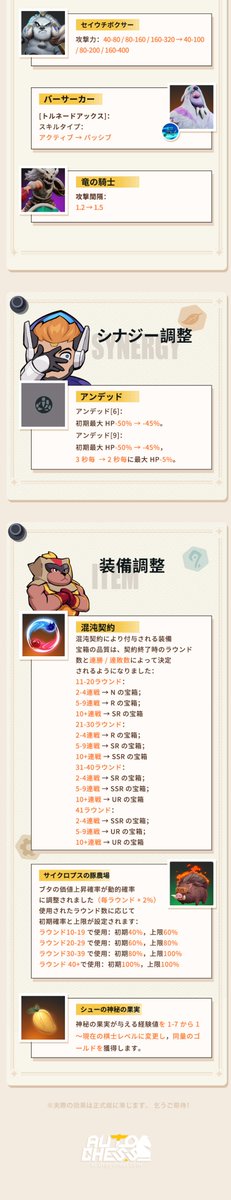 AutoChess_japan's tweet photo. 3.5 バランス調整速覧⏳ https://t.co/ImHR3HlV0v