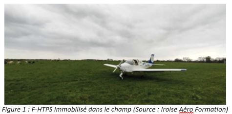 BEA_Aero's tweet image. 📄Rapport sur l’accident de l'#avion @tecnam #P2002 immatriculé F-HTPS le 12/03/2025 à Plabennec. Collision avec une clôture lors du décollage depuis un champ. bea.aero/les-enquetes/e…