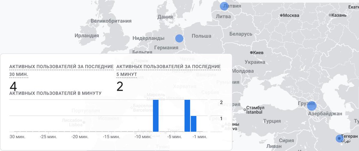 Arkadiy Gershman tweet media